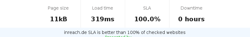 Uptime and updown monitoring for inreach.de