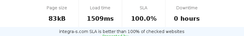 Uptime and updown monitoring for integra-s.com