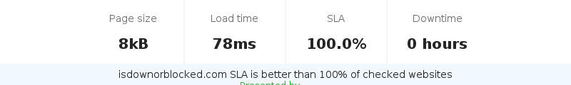 Uptime and updown monitoring for isdownorblocked.com