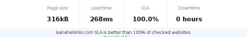 Uptime and updown monitoring for ivanahelsinki.com