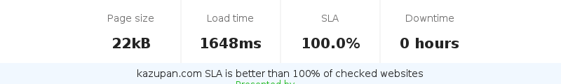 Uptime and updown monitoring for kazupan.com