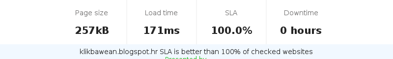 Uptime and updown monitoring for klikbawean.blogspot.hr