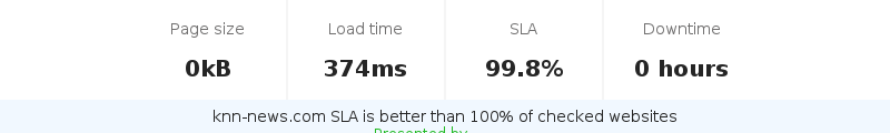 Uptime and updown monitoring for knn-news.com