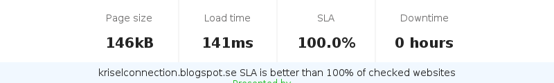 Uptime and updown monitoring for kriselconnection.blogspot.se