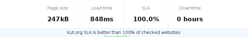 Uptime and updown monitoring for kut.org