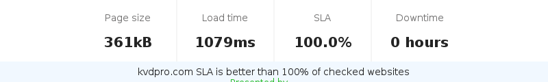 Uptime and updown monitoring for kvdpro.com