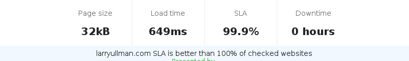 Uptime and updown monitoring for larryullman.com