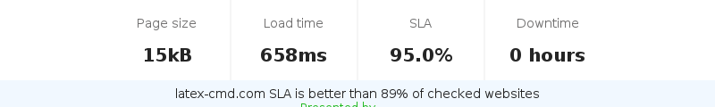 Uptime and updown monitoring for latex-cmd.com