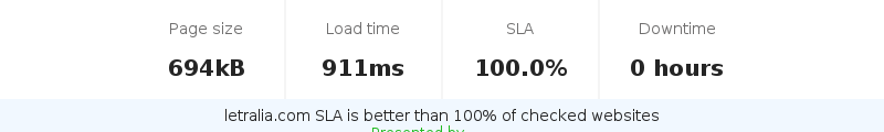 Uptime and updown monitoring for letralia.com