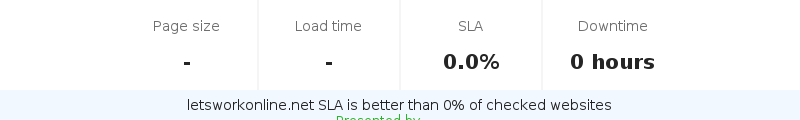 Uptime and updown monitoring for letsworkonline.net