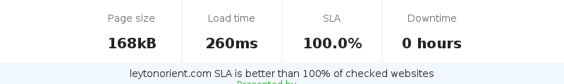 Uptime and updown monitoring for leytonorient.com