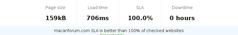 Uptime and updown monitoring for macanforum.com