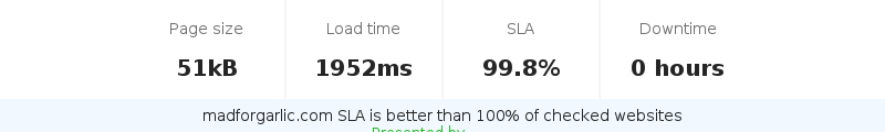 Uptime and updown monitoring for madforgarlic.com