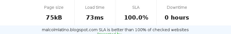 Uptime and updown monitoring for malcolmlatino.blogspot.com