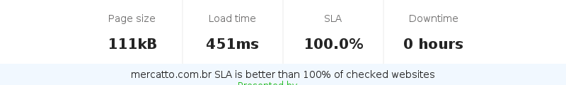 Uptime and updown monitoring for mercatto.com.br