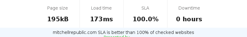 Uptime and updown monitoring for mitchellrepublic.com