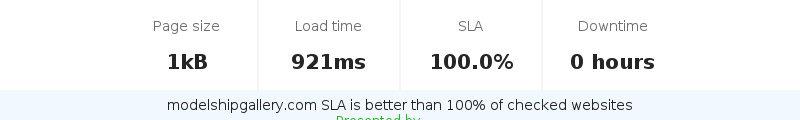 Uptime and updown monitoring for modelshipgallery.com