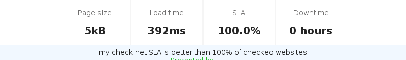 Uptime and updown monitoring for my-check.net