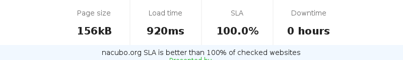 Uptime and updown monitoring for nacubo.org