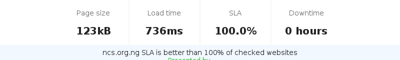 Uptime and updown monitoring for ncs.org.ng