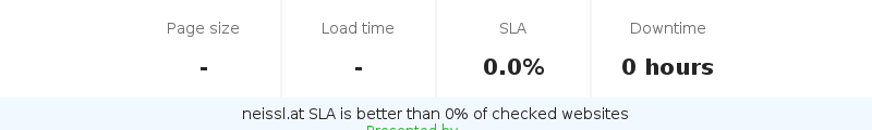 Uptime and updown monitoring for neissl.at