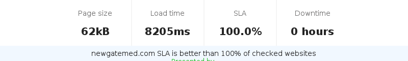 Uptime and updown monitoring for newgatemed.com