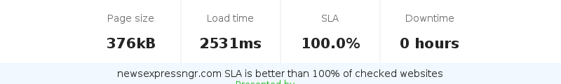 Uptime and updown monitoring for newsexpressngr.com