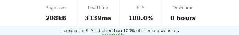 Uptime and updown monitoring for nfcexpert.ru