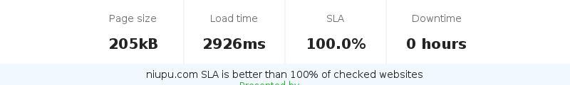 Uptime and updown monitoring for niupu.com