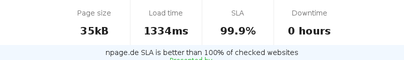 Uptime and updown monitoring for npage.de