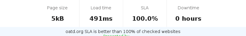 Uptime and updown monitoring for oatd.org