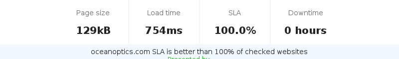 Uptime and updown monitoring for oceanoptics.com