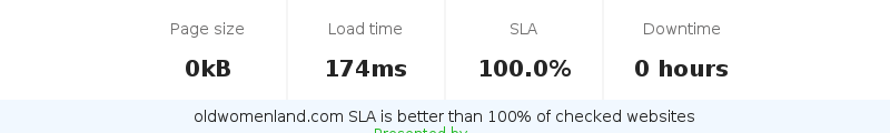 Uptime and updown monitoring for oldwomenland.com