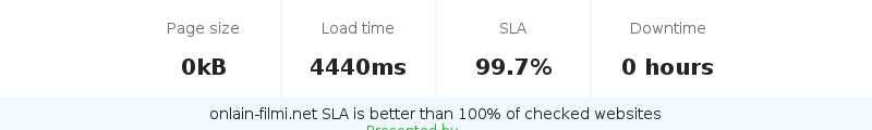 Uptime and updown monitoring for onlain-filmi.net