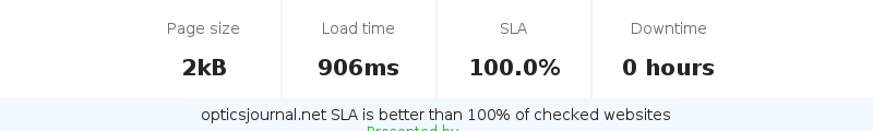 Uptime and updown monitoring for opticsjournal.net