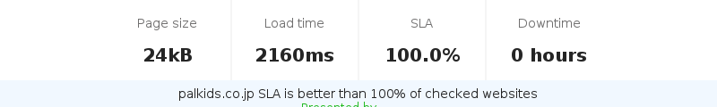 Uptime and updown monitoring for palkids.co.jp