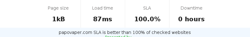Uptime and updown monitoring for papovaper.com