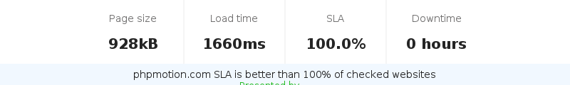 Uptime and updown monitoring for phpmotion.com
