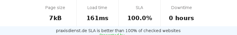 Uptime and updown monitoring for praxisdienst.de