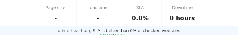 Uptime and updown monitoring for prime-health.org