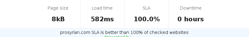 Uptime and updown monitoring for prosyrian.com