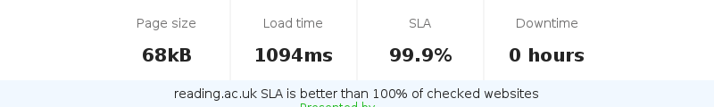 Uptime and updown monitoring for reading.ac.uk