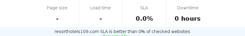 Uptime and updown monitoring for resorthotels109.com