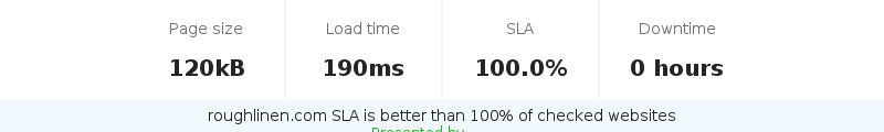 Uptime and updown monitoring for roughlinen.com