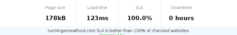 Uptime and updown monitoring for runningonrealfood.com