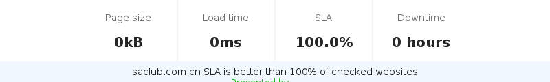 Uptime and updown monitoring for saclub.com.cn