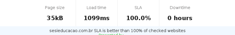 Uptime and updown monitoring for sesieducacao.com.br