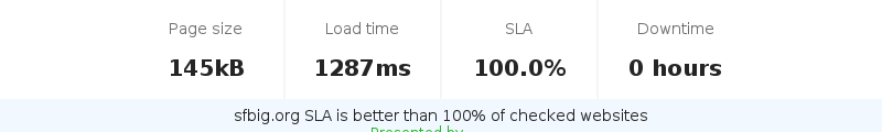 Uptime and updown monitoring for sfbig.org