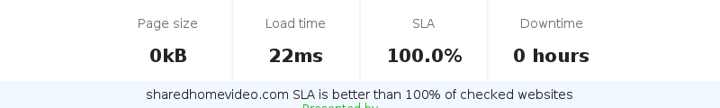 Uptime and updown monitoring for sharedhomevideo.com