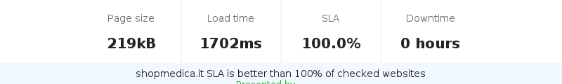 Uptime and updown monitoring for shopmedica.it